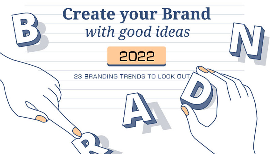 Branding design in 2022: it’s looking bright